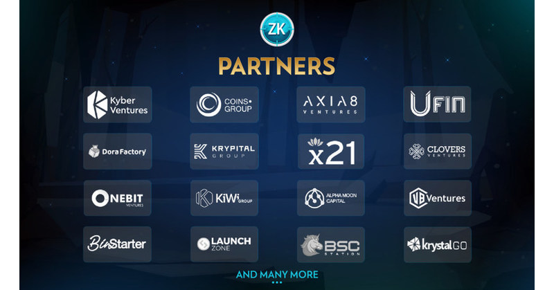 Zuki Moba - A Vietnamese Blockchain Game Successfully Raises 1.4 Million USD Capital From International Funds