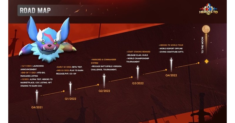 HeroesTD - Build Your Decks, Create Your World