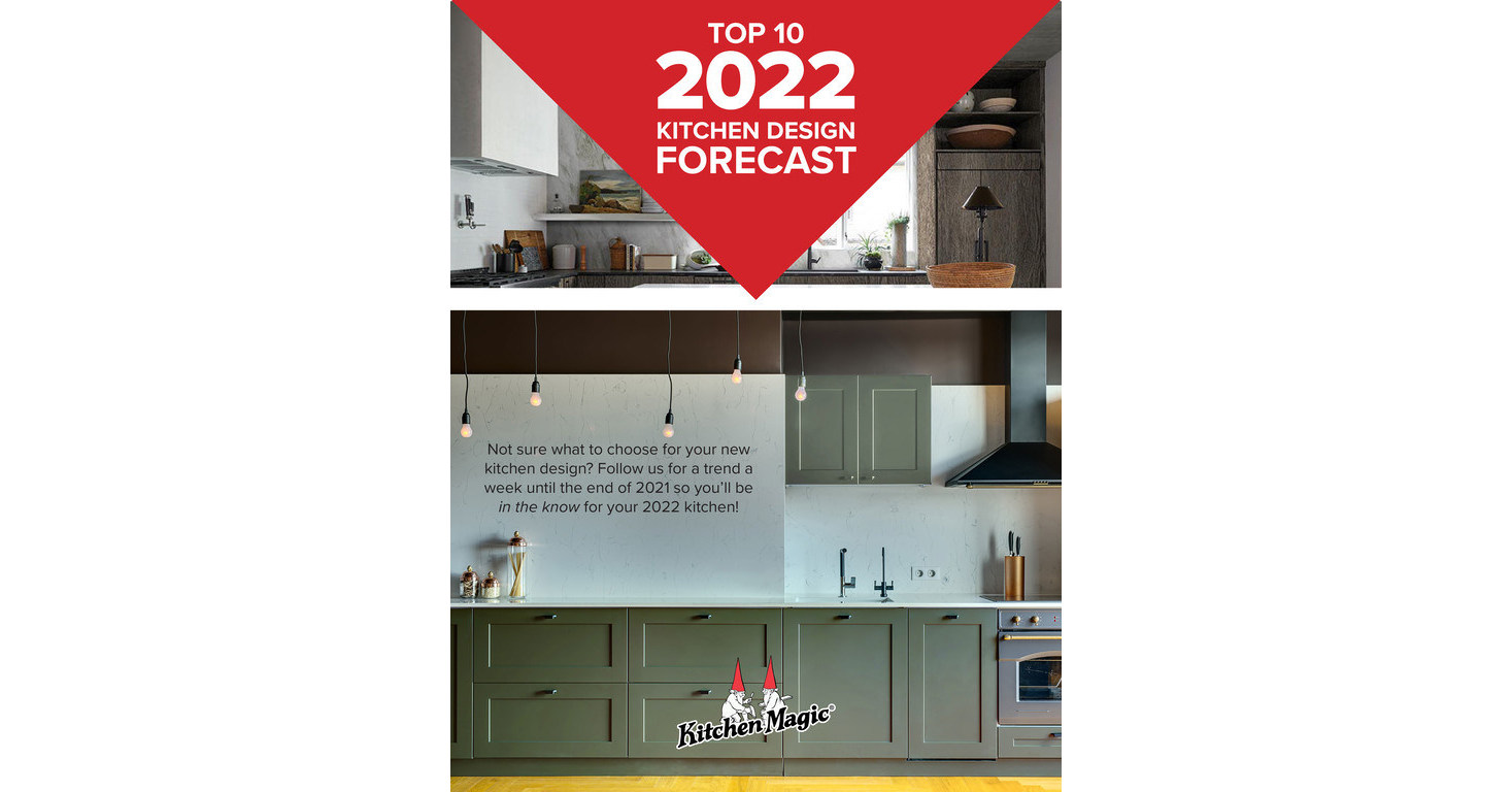 Kitchen Magic Announces 2022 Kitchen Design Forecast