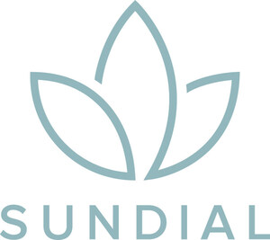 Sundial Announces Share Repurchase Program