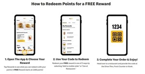 McDonald's Canada celebrates the launch of new loyalty rewards program signaling start of deliciously rewarding era
