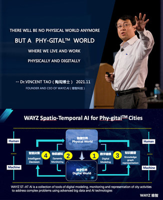 Dr.Vincent Tao presented in ACM SIGSPATIAL International Conference
