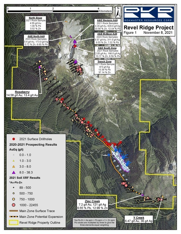 Rokmaster Resources Identifies New Gold-Silver, Zinc-Silver Strike