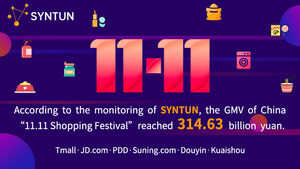 „The E-commerce Platforms Sales Report" von Syntun: 2021 Double 11 Shopping Festival, das GMV erreichte an einem Tag 314,63 Mrd.
