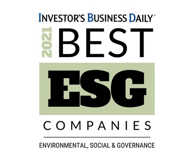 TE Connectivity is one of Investor's Business Daily's 2021 Best ESG Companies.