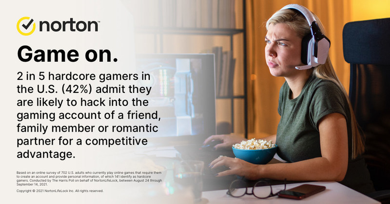 Video Game Player Survey: 76% of U.S. Adults Online Play Games