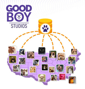 Good Boy Studios Partners with LiveRamp to Enable Marketplace Demand for Pet Demographics® Audience Data