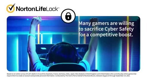 Gaming and Cybercrime1
