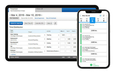 Manage Time as Your Most Valuable Asset