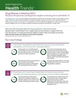 Drug Misuse in America 2021: Fact Sheet