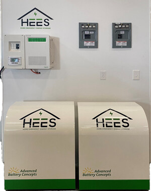 Home Emergency Energy Storage Michigan Consumer Testing By Advanced Battery Concepts