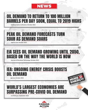 Public Confidence in Our Oil &amp; Gas Sector on Rise, Poll Shows