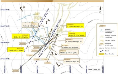 Figure 1. Surface Plan – Happy Valley Prospect (CNW Group/E79 Resources Corp.)
