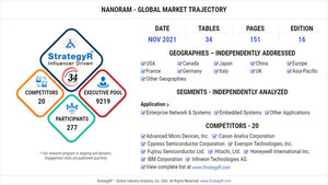 New Study from StrategyR Highlights a $290.2 Million Global Market for NanoRAM by 2026