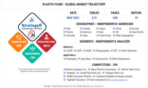 A $142.7 Billion Global Opportunity for Plastic Films by 2026 - New Research from StrategyR