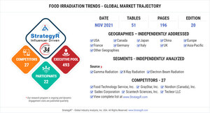 Valued to be $276.7 Million by 2026, Food Irradiation Trends Slated for Robust Growth Worldwide