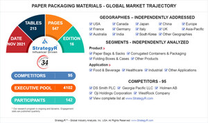 New Study from StrategyR Highlights a $323 Billion Global Market for Paper Packaging Materials by 2026