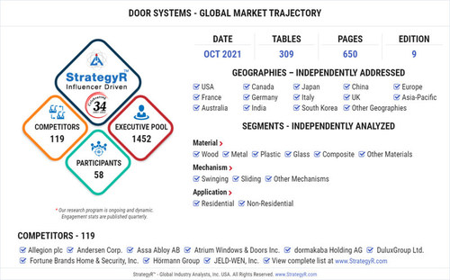 Global Opportunity for Door Systems