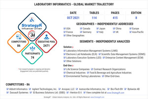 A $4.5 Billion Global Opportunity for Laboratory Informatics by 2026 - New Research from StrategyR