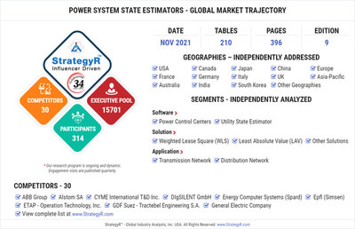 Power System State Estimators