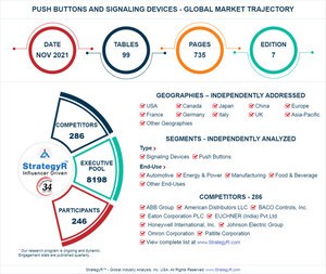 With Market Size Valued at $2.4 Billion by 2026, it`s a Healthy Outlook for the Global Push Buttons and Signaling Devices Market