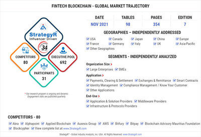 Global Market for FinTech Blockchain