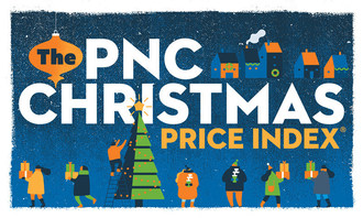 Check Your List Twice: Annual PNC Christmas Price Index Reflects 