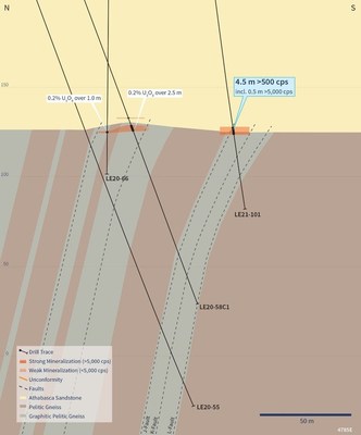 Figure 6 – Section 4785E (CNW Group/IsoEnergy Ltd.)