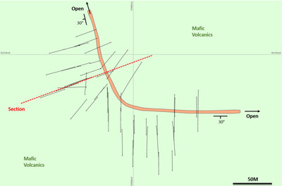 Figure 3: Petit Yao Central Drill Map and Interpretation (Plan View) (CNW Group/Montage Gold Corp)