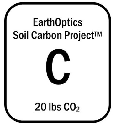 A prototype for the EarthOptics Soil Carbon Project(TM), this product packaging label will relay to consumers that agricultural ingredients in the product they are purchasing kept, for example, 20 pounds of carbon dioxide (CO2) out of the atmosphere and retained it in the soil during the growing of that ingredient.