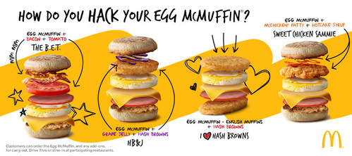 McDonald's fans are always hacking menu items – especially the OG breakfast sandwich, the Egg McMuffin – and the ways to mix it up are endless. As McDonald's celebrates 50 years of this iconic breakfast sandwich, there’s no better time to try these twists than on Nov. 18, when the Egg McMuffin will be 63 cents on the McDonald’s app.