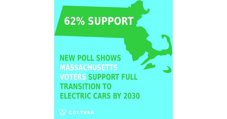 massachusetts-voters-support-full-transition-to-electric-vehicles-by-2030