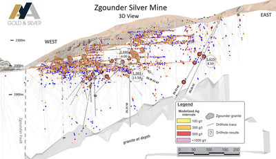 Figure 1: Location of DDH Results at Zgounder from Surface and Underground Drilling (CNW Group/Aya Gold & Silver Inc)