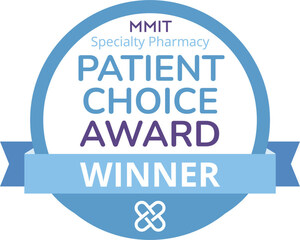 2021 Marks Milestone Fourth Patient Choice Award for PANTHERx Rare