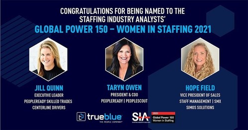 TrueBlue is pleased to announce that three of its leaders have been named to the Staffing Industry Analysts’ (SIA) Global Power 150 Women in Staffing List for 2021.