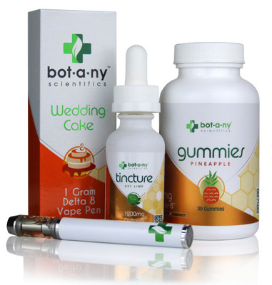 Botany Scientifics NEW product release:
Delta 8 Gummies, Vapes & Tinctures