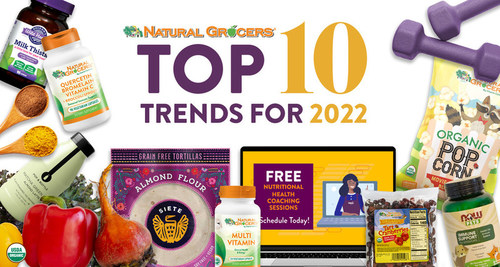 Natural Grocers, America’s Nutrition Education Experts, revealed its sixth annual Top 10 Nutrition Trend predictions with a focus on long-term health and wellbeing. Developed by the company’s team of health and wellness experts in collaboration with their purchasing and analytics teams, the predictions are a mix of the most anticipated health, nutrition, and food trends for 2022 including healthspan, sensible indulgences, functional flavors, pet nutrition, and saying goodbye to burnout.