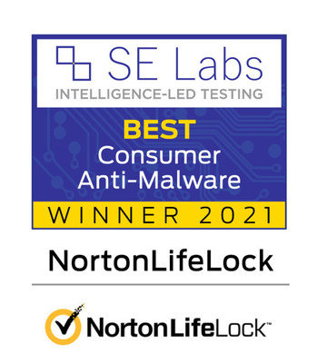 NortonLifeLock awarded “Best Consumer Anti-Malware” by SE Labs