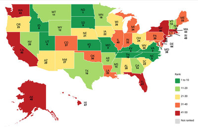 Reason Foundation's Annual Highway Report ranks every state's pavement and bridge conditions, traffic fatalities, congestion delays, spending per mile, administrative costs, and more.