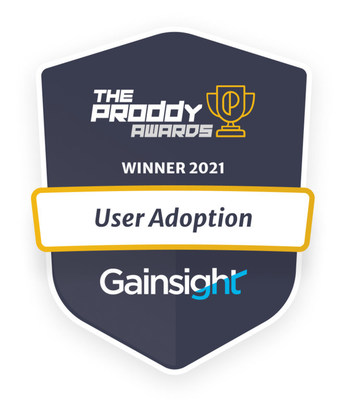 Gainsight, a leading customer success and product experience software solutions provider, today announced that its flagship product analytics and product engagement platform, Gainsight PX, won the Proddy Award in the category of User Adoption.