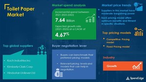 SpendEdge's Toilet Paper Sourcing and Procurement Report Highlights the Key Findings in the Area of Vendor Landscape, Supplier Selection and Evaluation, Pricing Trends and Strategies