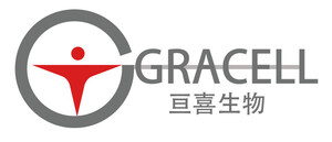 Gracell Biotechnologies to Report Fourth Quarter 2022 Financials on Monday, March 13, 2023