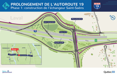 Construction de l'échangeur Saint-Saëns (Groupe CNW/Cabinet du ministre des Transports)