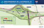 Prolongement de l'autoroute 19 entre les autoroutes 440, à Laval, et 640, à Bois-des-Filion - Les travaux sont officiellement lancés