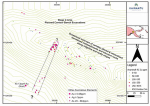 Kainantu Resources Progressing Exploration at KRL South