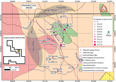 Figure 3: Sampling at Yaoro Ridge Prospects During the Period (CNW Group/Kainantu Resources Ltd.)