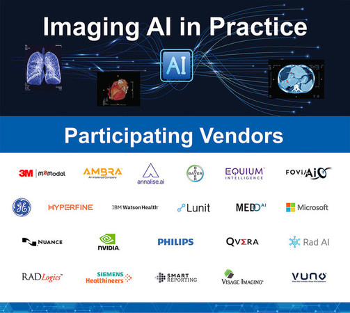 Fovia Ai to Showcase AI Visualization Integrations at IAIP Exhibit, RSNA 2021 - Vimarsana News