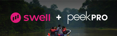 A Peek Pro Swell partnership will offer the tourism industry a single software for scheduling and reputation management.