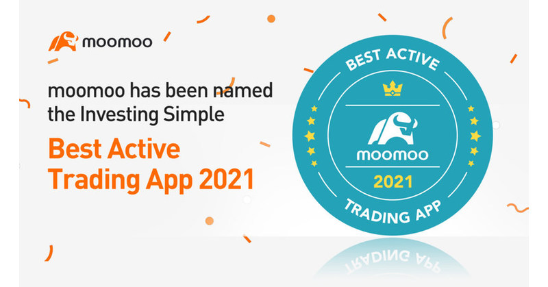 moomoo Named the Best Active Trading App 2021 by Investing Simple