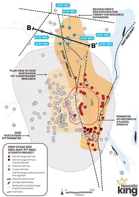 Figure 1. Location of Nevada King’s 2021 RC drill holes relative to historical drill holes and the 2020 Gustavson gold resource zone and pit perimeter. Current historical open pit shown by black hatched line. The 2021 drilling program was designed to extend the Gustavson resource to the east, south, and north. (CNW Group/Nevada King Gold Corp.)